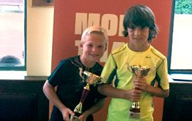 Iker Sevilla subcampeón del Mundo